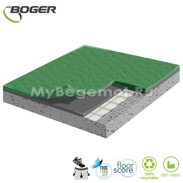 Спортивный линолеум Boger (SF) Sport Flooring Green 4.5 мм